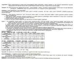 Koruyucu Kulaklık 25 Db