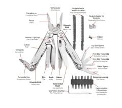 İzeltaş 14000005269 Multi Tool Pro 15 Fonksiyonlu 180 Mm