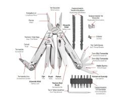 İzeltaş 14000005269 Multi Tool Pro 15 Fonksiyonlu 180 Mm